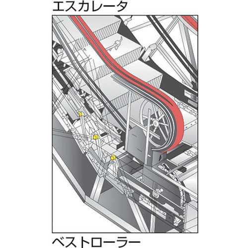 ＴＲＵＳＣＯ　ベストローラー　軽荷重用　Φ３０　両側突出タイプ　BR-30VV　1 個