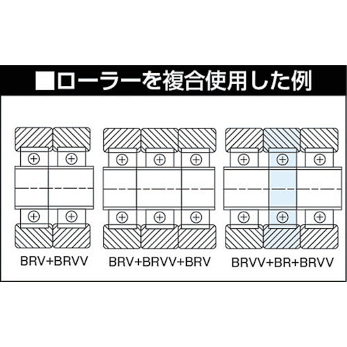 ＴＲＵＳＣＯ　ベストローラー　軽荷重用　Φ３０　両側突出タイプ　BR-30VV　1 個