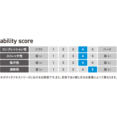 Otafuku JW-732 BT Power Stretch EVO Long Pants Black 3L JW-732-BK-3L 1 pc