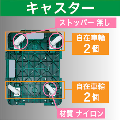 ＴＲＵＳＣＯ　樹脂製平台車　連結式ルートバン　６１５Ｘ４１５　ナイロン車輪　４輪自在　緑　MPB-600NJ-GN　1 台