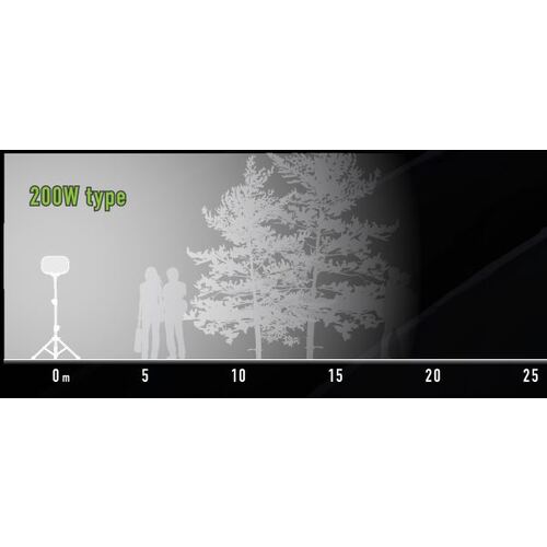 EIKO 샤인볼(200W타입・28000lm) BL00A030 1대