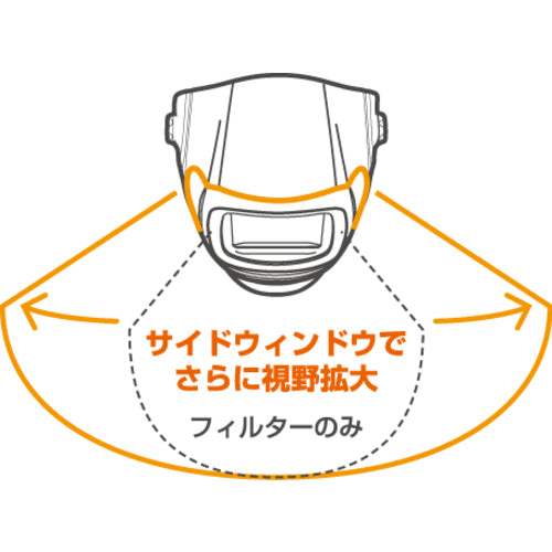 育良　ラピッドグラスＩＳＫ−ＲＧ４０Ｗ（４０３４４）　ISK-RG40W　1 台