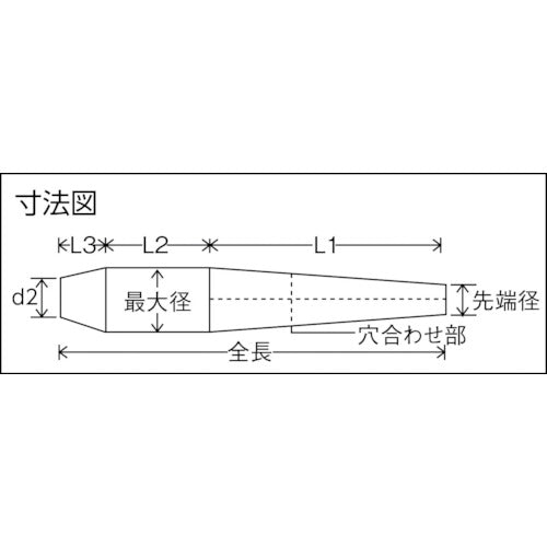 ＴＲＵＳＣＯ　ヨセポンチ　２００ｍｍ　TYSP-22　1 本