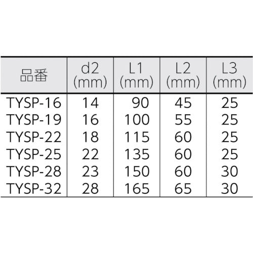 ＴＲＵＳＣＯ　ヨセポンチ　２２０ｍｍ　TYSP-25　1 本