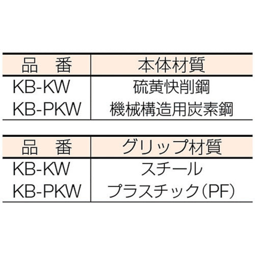 ＴＲＵＳＣＯ　ケガキ針超硬チップ付　２２４ｍｍ　KB-KW　1 本