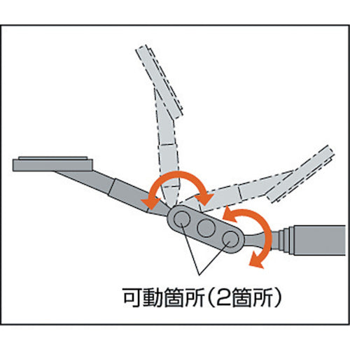 ＴＲＵＳＣＯ　アンテナ式点検鏡　丸型　２０ｍｍ　TT-20M　1 本