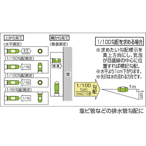 TRUSCO 포켓 그라디언트 PL-150 1 개