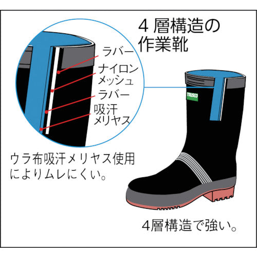 ＴＲＵＳＣＯ　【売切廃番】メッシュ軽半長靴　２５．０ｃｍ　MKN-25.0　1 足