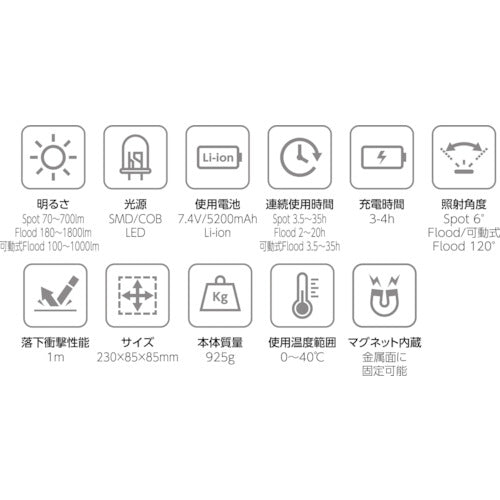 ＢＥＲＵＦ　サーチライト　ＢＴＫ−ＳＬ２００１Ｒ　87239　1 個