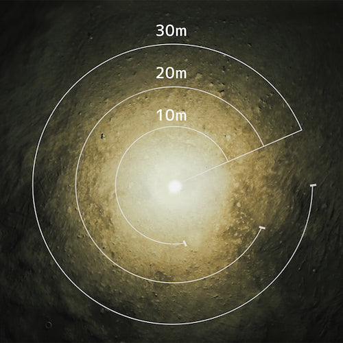 KAZ Kaguya 960W LED Full Light Balloon Light Large Tripod BL-960-FS 1 unit