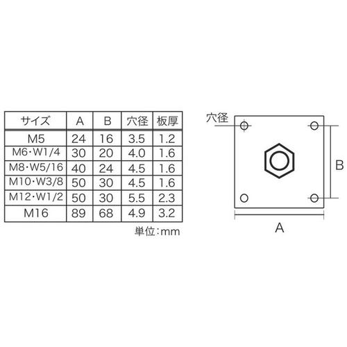 ＹＡＨＡＴＡ　板付ナット　Ｗ３／８　YHI-ITNT-W3/8　1 個