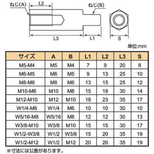 ＹＡＨＡＴＡ　変換ジョイント　М１２М１０　YHI-HKJT-M12M10　1 個