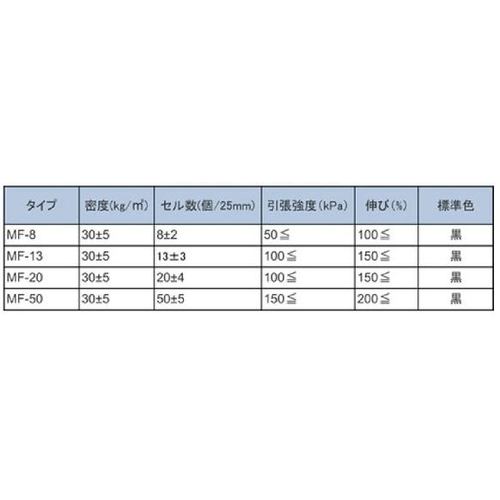 야하타 몰트 필터(1장입) YHI-MF20-5500500 1봉