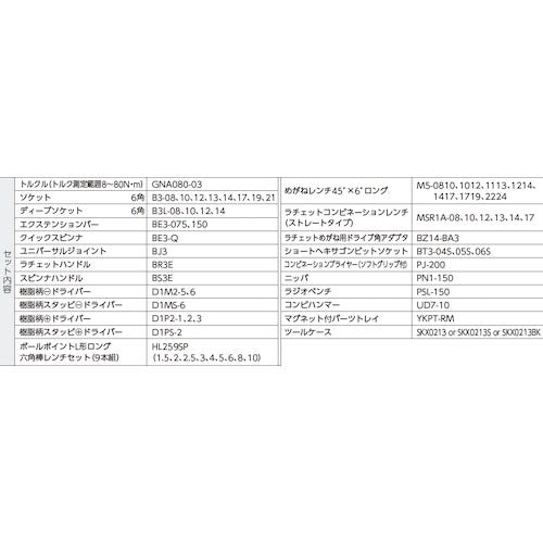 ＫＴＣ　整備用工具セット　工具セット（トルクルモデル）　シルバー　間口５２０×奥行２１５×高さ３００ｍｍ　SK3570XSTQ　1 Ｓ