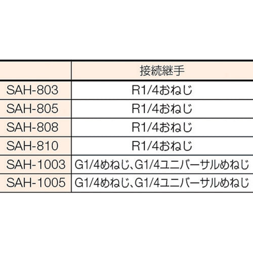 TRUSCO Air Coil Hose Spiral Air Hose 5 x 8mm 4m SAH-805 1 piece