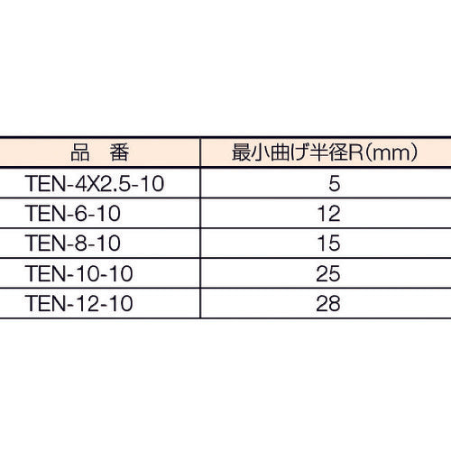 ＴＲＵＳＣＯ　ポリウレタンチューブ　６Ｘ４．０ｍｍ　１０ｍ巻　クリアブルー　TEN-6-10-CBL　1 巻