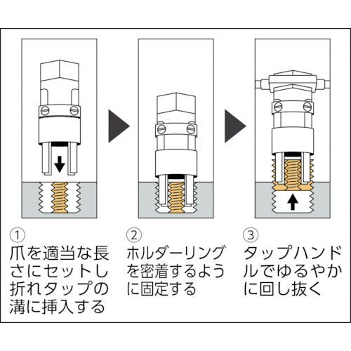 ＴＲＵＳＣＯ　折れ込みタップ除去工具　三本爪　１０ｍｍ　７／１６用　PT3-10　1 本