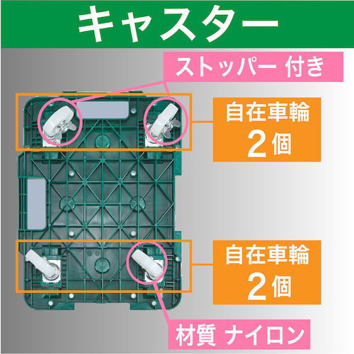 ＴＲＵＳＣＯ　樹脂製平台車　連結式ルートバン　６１５Ｘ４１５　ナイロン車輪　４輪自在　ストッパー付　緑　MPB-600NJS-GN　1 台
