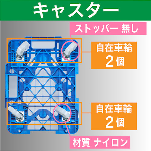 TRUSCO Plastic Platform Cart, Articulated Route Van, Mesh Type, 515 x 385, Nylon Wheels, All-Swivel, Blue, MPK-500NJ-B, 1 Unit