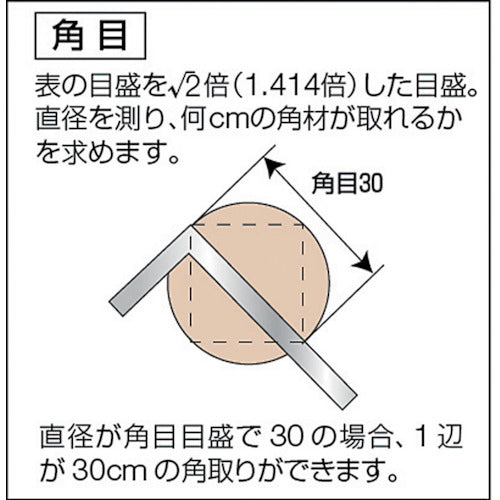 ＴＲＵＳＣＯ　完全スコヤ　１５０ｍｍ　TS-K15　1 個