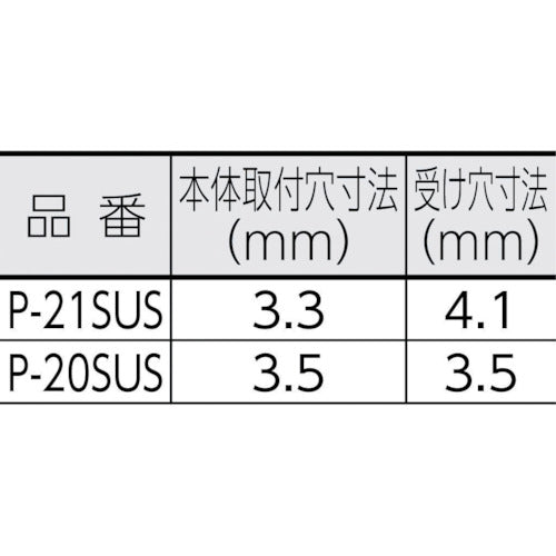 ＴＲＵＳＣＯ　パッチン錠　鍵穴付タイプ・ステンレス製　（４個入）　P-20SUS　1 PK