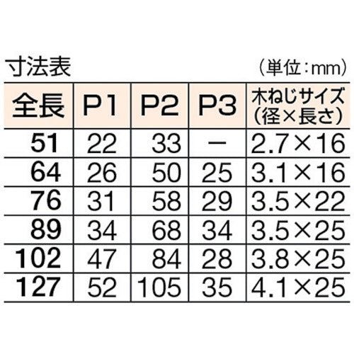 ＴＲＵＳＣＯ　ステンレス製厚口蝶番　ナイロンリング入　全長６４ｍｍ　（４個入）　ST-888NR-64HL　1 袋