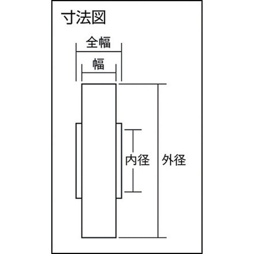 ＴＲＵＳＣＯ　ベストローラー　重荷重用　Φ３０　片側突出タイプ　BRH-30V　1 個