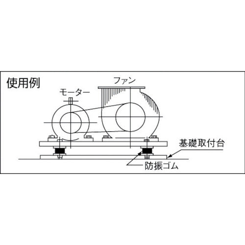 ＴＲＵＳＣＯ　丸形防振ゴム　両ボルトタイプ　最大荷重８８Ｎ　TA501　1 個