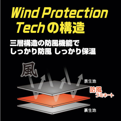 喜多　防風フェイスマスク（裏起毛）　バラクラバ　ヘルメット対応　Ｎｏ３４２０　ブラック　フリー　NO3420-BLK　1 枚