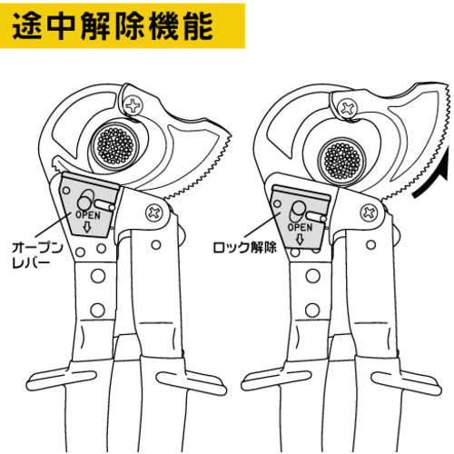 ＭＡＲＶＥＬ　ラチェットケーブルカッター　MRC-32A　1 丁
