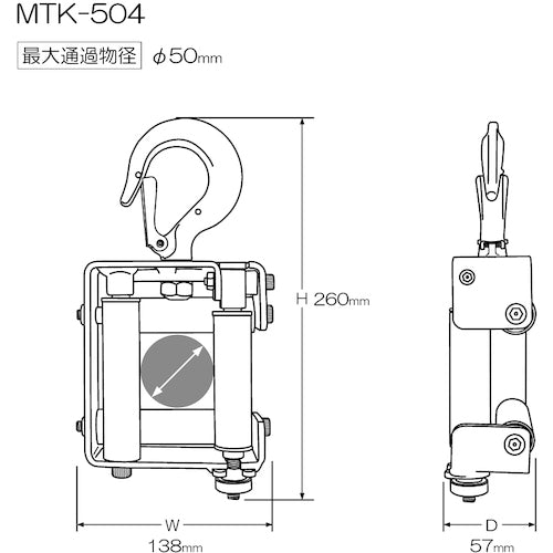 ＭＡＲＶＥＬ　４面金車　MTK-504　1 台