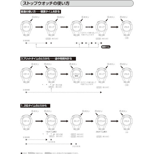 シチズン　ストップウォッチ　グレー　8RDA04-008　1 個