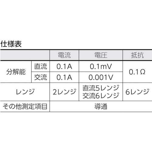 ＨＩＯＫＩ　ＡＣ／ＤＣクランプメータ　３２８８　3288　1 台