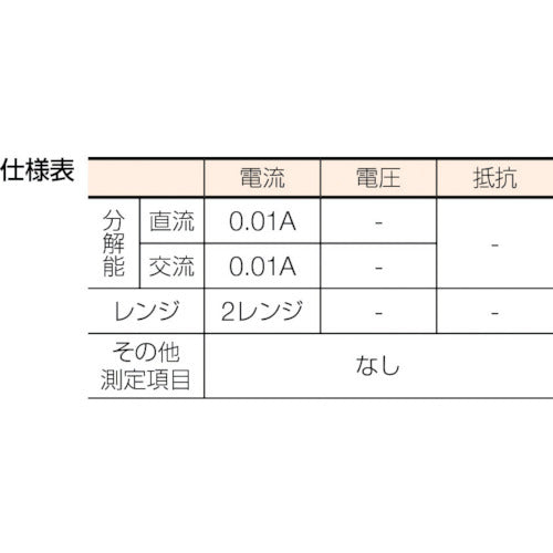 横河　ミニクランプテスタ　CL-220　1 台