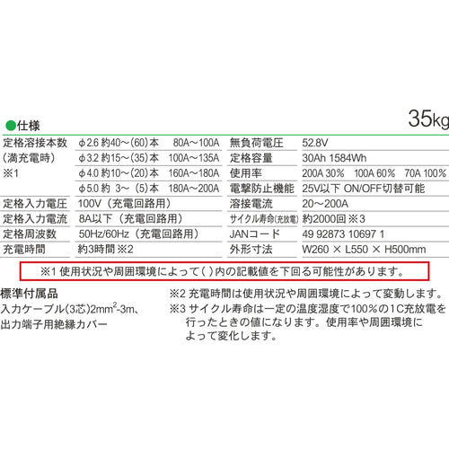 育良　リチウムイオンバッテリー内臓アーク溶接機　ライトアーク（４００６９）　ISK-LI200A　1 台