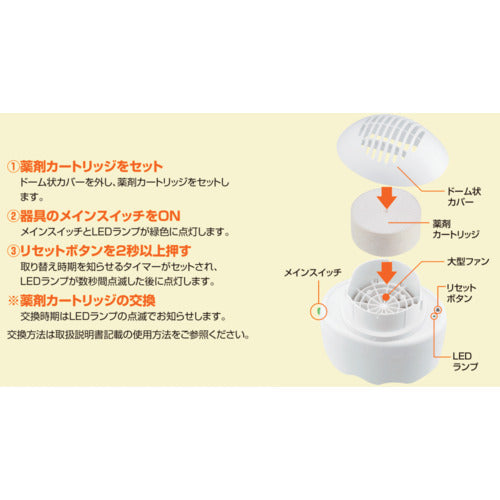 Earth Commercial Honeycomb Insect Repellent Fan AC 661715 1 pc