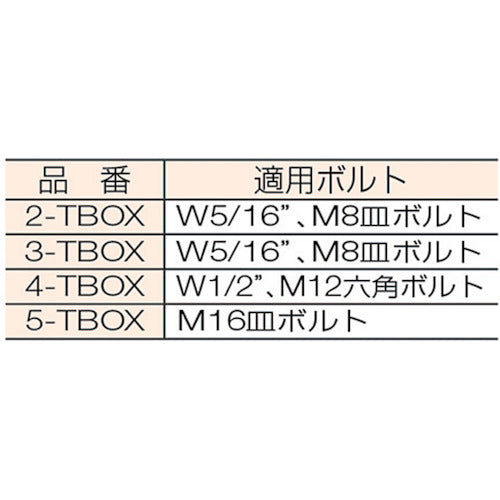 ＤＡＩＫＥＮ　２号ドアハンガー用天井継受下　2-TBOX　1 個