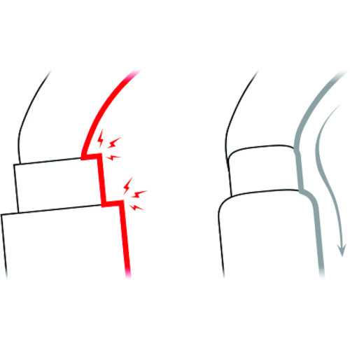 ＰＥＴＺＬ　オーケートライアクトロック　ブラック　M33A TLN　1 個