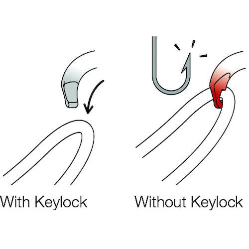 PETZL AMD Triactlock M34A TL 1 piece