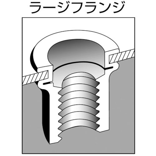 エビ　ローレットナット（平頭・スチール製）　エコパック　板厚３．５　Ｍ６Ｘ１．０（２５個入）　NSD6RMP　1 PK