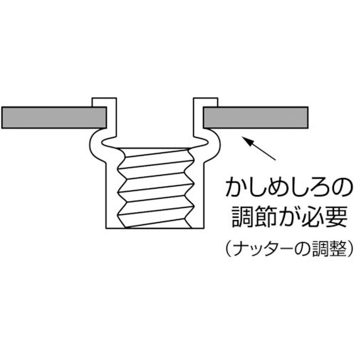 エビ　ローレットナット（平頭・スチール製）　エコパック　板厚４．０　Ｍ８Ｘ１．２５（１５個入）　NSD8RMP　1 PK