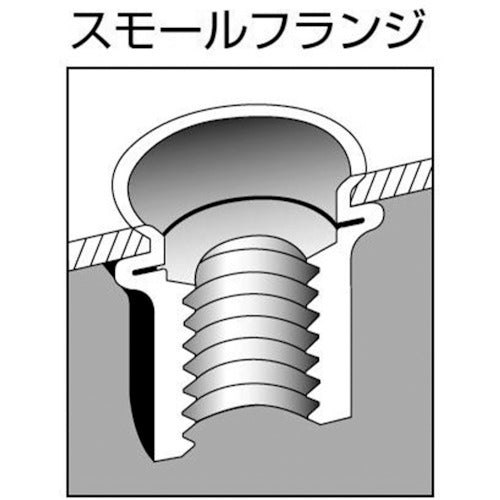 エビ　ローレットナット（薄頭・スチール製）　エコパック　板厚４．０　Ｍ１０Ｘ１．５（１０個入）　NSK10RMP　1 PK