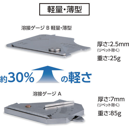 シンワ　溶接ゲージ　Ｂ　軽量・薄型　58692　1 個