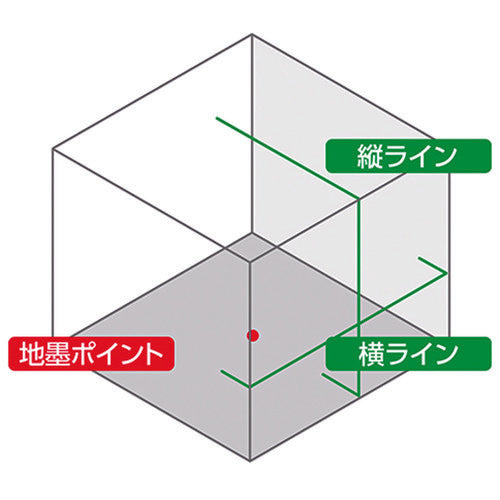 シンワ　レーザーロボ　ＬＥＸＩＡ　２１　グリーン　70841　1 台