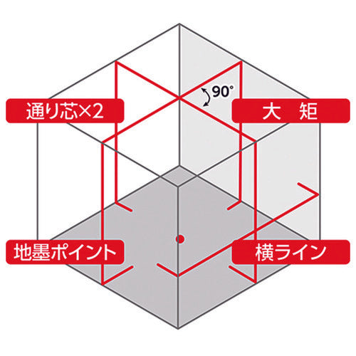 신와 레이저 로보 LEXIA 51 레드 70935 1 대