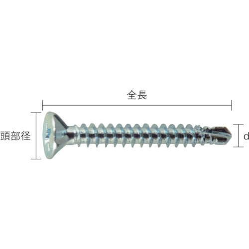 ＤＡＩＤОＨＡＮＴ　ＨＣ　木ｗａＬｅｓｓ　３．７×２５　（１５０本）　10176850　1 PK