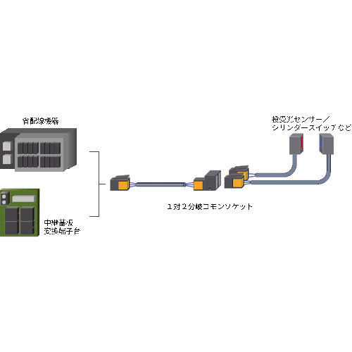 3M Wire Mount Common Socket Y Branch Type 37C04-2206-000 FL 1 pc
