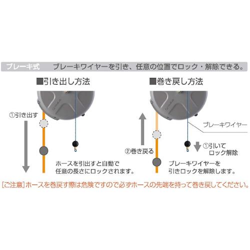 ＴＲＩＥＮＳ　導電エアーホースリール　ブレーキ式　内径６．５×外径１０ｍｍ　ホース全長１０ｍ　グレー　SHS-210EFA　1 台