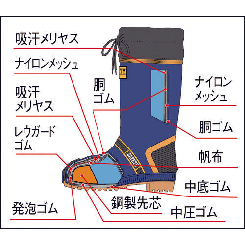 Fukuyama Rubber Boots JORDIC SAFETY DX (with toe cap) Navy 25.0 SCDX-250 1 pair