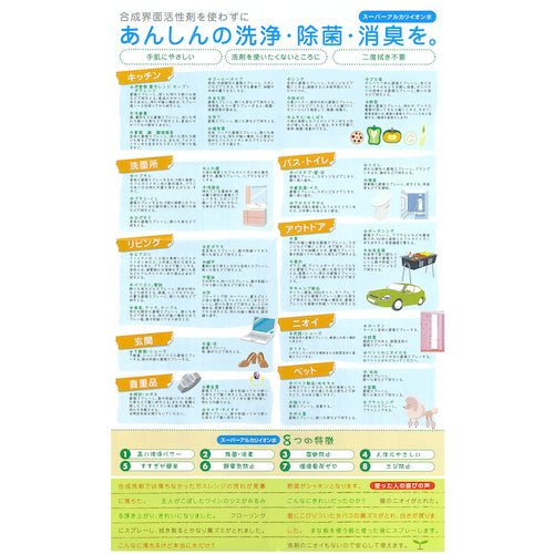 SR E-Wash disinfectant, cleaning and deodorant 500ml EWASH-500 1 bottle